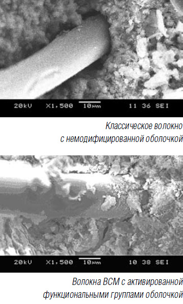 Microstructural aspects of freeze-thaw resistance of pavement concretes